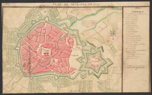 Plan de Munster en 1757