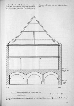 Abb. 25: Hansestadt Lübeck, Kleine Burgstrasse 22, ehemaliger Kranenkonvent, Querschnitt Dachwerk, vgl. Abb.15