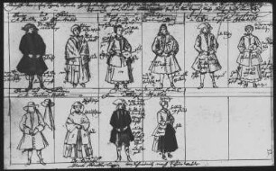 Kleidertrachten im Amt Schweinitz : Kleidertrachten im Amt Schweinitz. Zeichnung (1722; J. A. Richter)