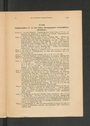 Anhang. Zusammenstellung der aus dem Institute hervorgegangenen wissenschaftlichen Publikationen :