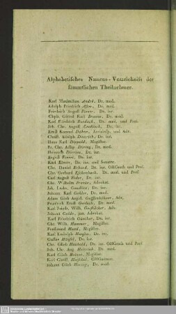 Alphabetisches Namens-Verzeichniss der sämmtlichen Theilnehmer