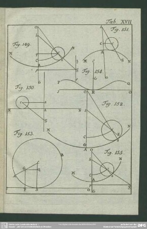 [Fig. 149. - 155.]