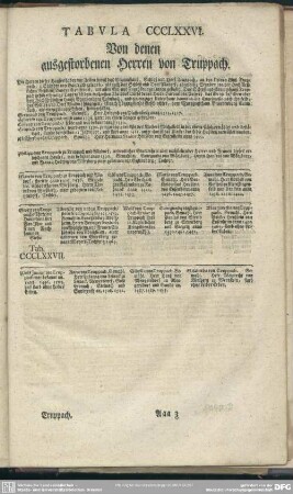 Tabula CCCLXXVI. Von denen ausgestorbenen Herren von Truppach