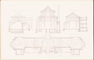 Großes Gewächshaus: Grundriss, Schnitt durch die Zwischenbauten, Schnitt durch den Mittelbau, Schnitt durch die Eckbauten (aus: Kaiser-Wilhelms.Universität, Straßburg. II. Das Lehrgebäude, der Garten und die Gewächshäuser des Botanischen Instituts, 1888)