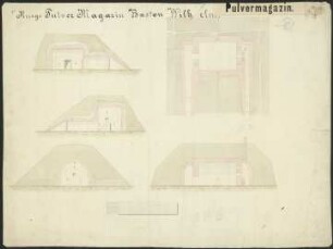 Pulvermagazine