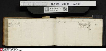 Stammbuch des Johann Christian Wilhelm Schütze aus                            Braunschweig