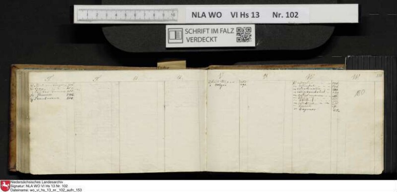 Stammbuch des Johann Christian Wilhelm Schütze aus                            Braunschweig