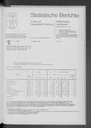 Bergbau, Verarbeitendes Gewerbe August 1988 : Lfd. Nr. 41