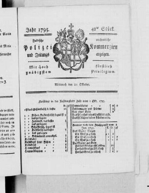42tes Stück., Ausgabe vom 21. Oktober 1795