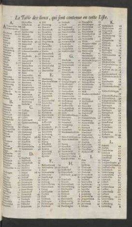 La Table des lieux, qui font contenus en cette Liste.