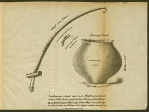 S. 268 Zeichnung einer eisernen Waffe und broncenen Fibula in natürlicher Größe, nebst Urne, in welcher dieselben auf dem Sagritzer Berge bei Golssen im Jahre 1849 gefunden wurden