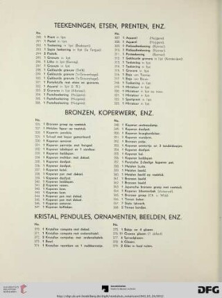 Bronzen, koperwerk, enz. (Nr. 326-368)