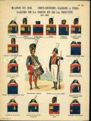 Uniformdarstellung, Tambour der Hundert-Schweizer-Garde, Soldat der Tor-Garde, Detailstudien von Kopfbedeckungen und Abzeichen verschiedener Garde-Regimenter, Königreich Frankreich, 1814/1829.
