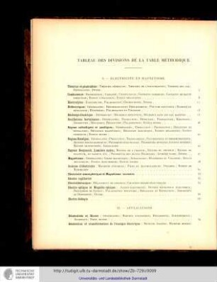 Tableau des Divisions de la Table Méthodique