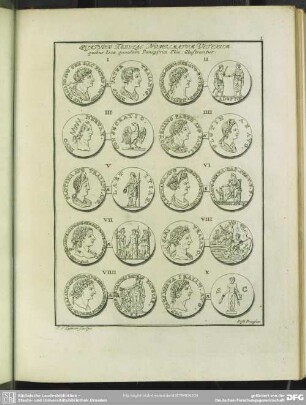 Quatuor Tabulae Numismatum Veterum. quibus loca quaedam Panegyrici Plin. illustrantur