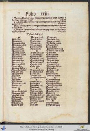 Tabula secundi libri