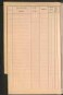 Standesamtsbuch der Stadt Aschaffenburg: Register Eheschließungen 1927 - 1929