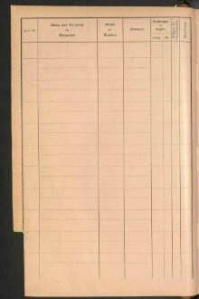 Standesamtsbuch der Stadt Aschaffenburg: Register Eheschließungen 1927 - 1929