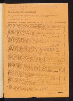 Register der Lehrenden