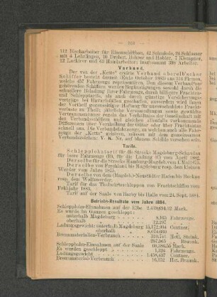 Betriebs-Resultate vom Jahre 1884.