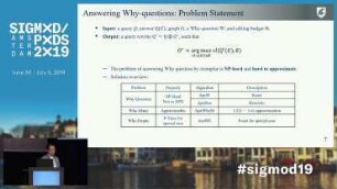 Answering Why-questions by Exemplars in Attributed Graphs