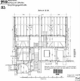 Ellhofen: Schnitt C - D Empfangsgeb.