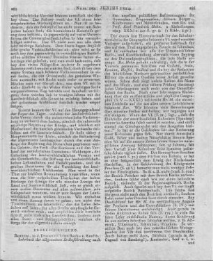 Hohn, K. F.: Lehrbuch der allgemeinen Erdbeschreibung, nach den neuesten politischen bestimmungen, für Gymnasien, Progymnasien, höhere Bürger-, Kaufmanns- und Militärschulen. 2 Abt. Bamberg: Drausnick 1823