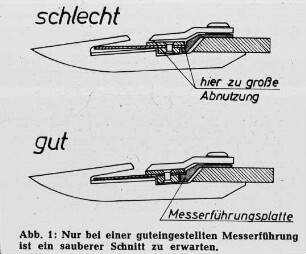 Nur bei einer gut eingestellten Messerführung ist ein sauberer Schnitt zu erwarten