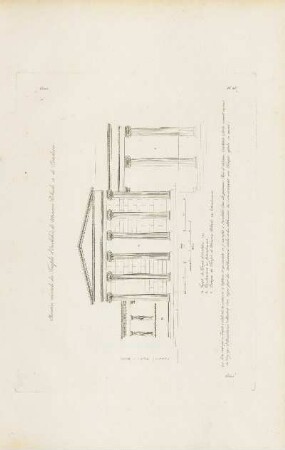 Abb.: Pl. 26 Elevation orientale des Temples d'Erechthée, de Minerve Poliade et de Pandrose.