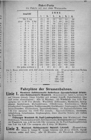 Fahrpläne der Strassenbahnen.