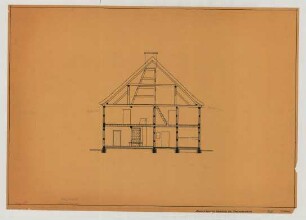 Schlalach (Kreis Zauch-Belzig): Hof [Nichelmann]. Bauernhaus (Querschnitt)