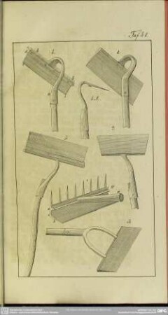 Taf. 41 [Schabeisen]