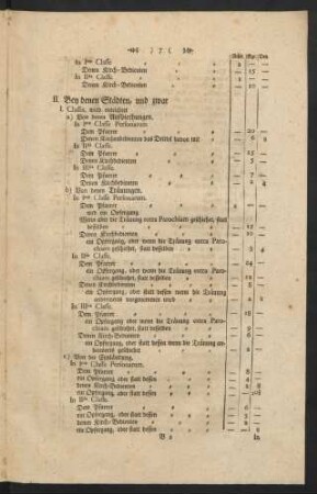 II. Bey denen Städten, und zwar