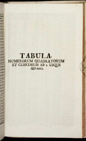 Tabula. Numerorum quadratorum et cubicorum ab 1. usque ad 1000.