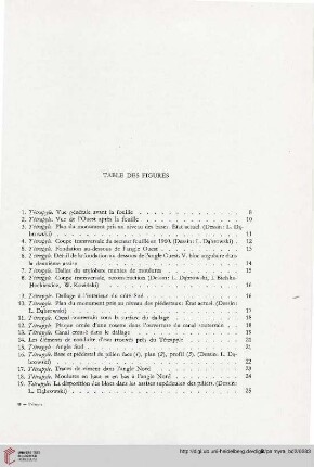 Table des figures