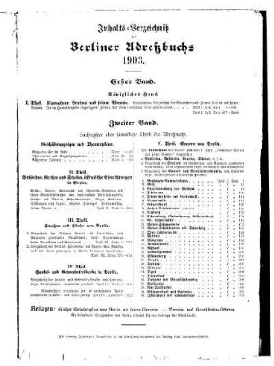 Inhalts= Verzeichniß des Berliner Adreßbuchs 1903