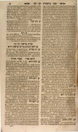 Sefer Aspaḳlarya ha-meʾirah : perush ʿal ha-zohar ha-ḳodesh be-niglah u-ve-nisḥar ṿe-yesh bo peshaṭim metuḳim ṿe-ʿarivim