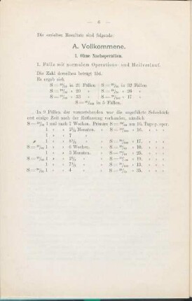A. Vollkommene.