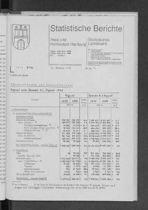 Steueraufkommen und Steuereinnahmen August und Januar bis August 1990 : Lfd. Nr. 11
