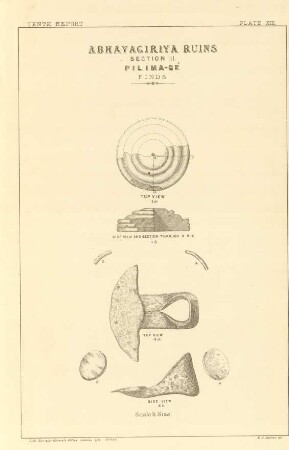Plate XIII. Abhayagiriya ruins. Section II. Pilima-gé. Finds.