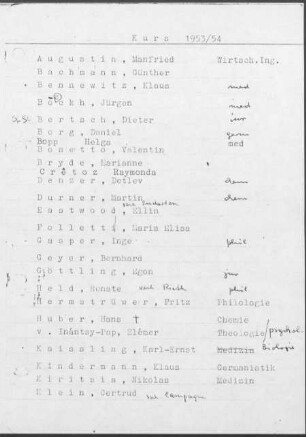 Kurs 1953/54