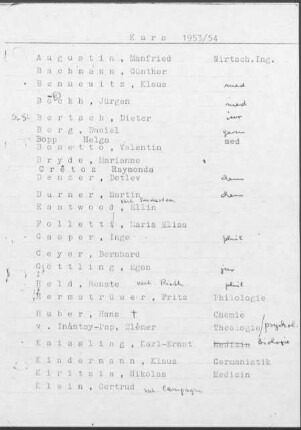 Kurs 1953/54