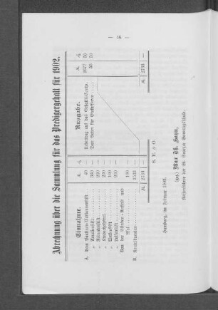 Abrechnung über die Sammlung für das Predigergehalt für 1902.