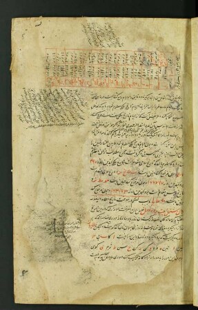 Tabelle: f. 5r-5v