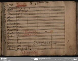 Quintetto: "Oh guardate"