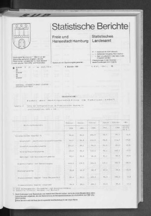 Berichtigung! Index der Nettoproduktion im Februar 1981 : Lfd. Nr. 45