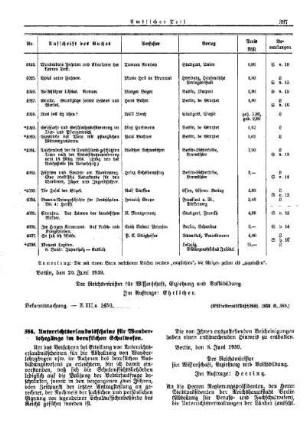 Unterrichtserlaubnisscheine für Wanderlehrgänge im beruflichen Schulwesen : [Erziehung] ; [Für das Reich] ; [Amtliche Erlasse] ; [Amtlicher Teil]