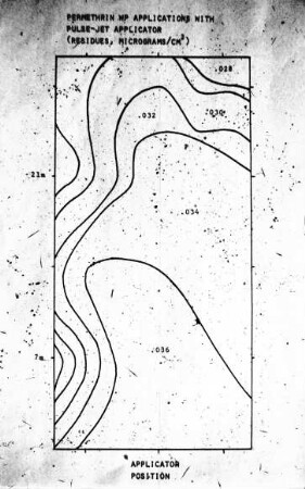 Pernethrin WP application with pulse-jet application