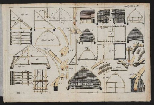 von Fig. 142 bis 135