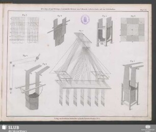 Taf. 33